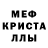 MDMA кристаллы Ion Borzac